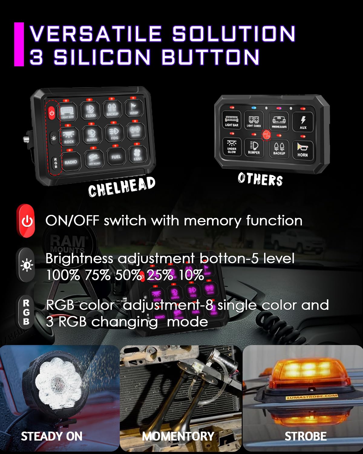 Amazon.co.jp: Chelhead 12ギャングスイッチパネル トラック用 RGB LED